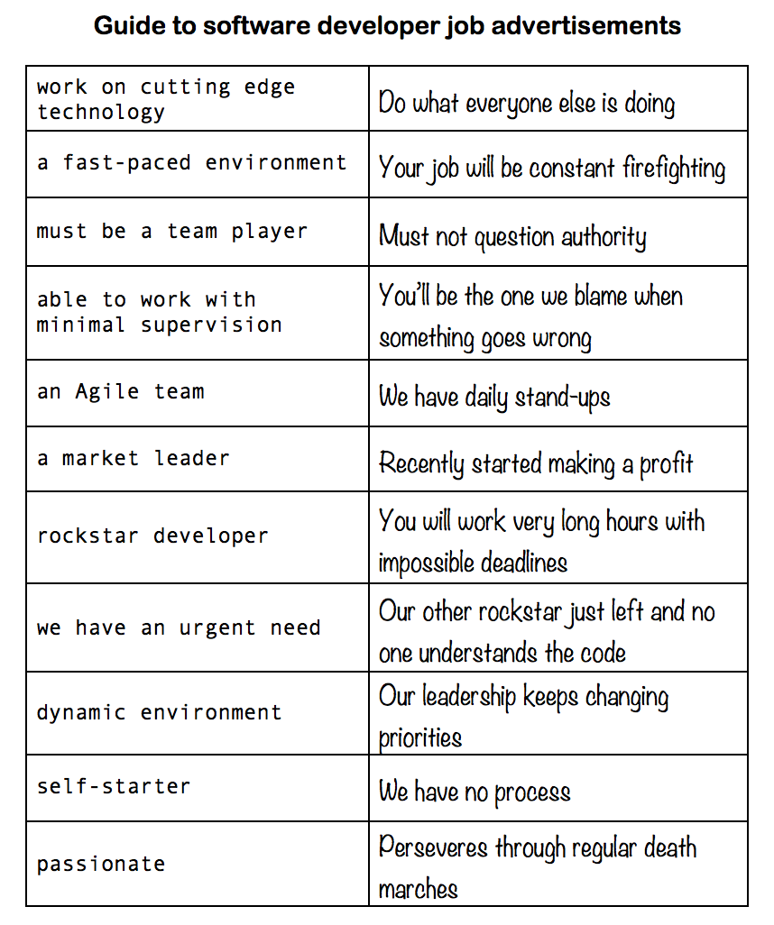 development jobs funny read