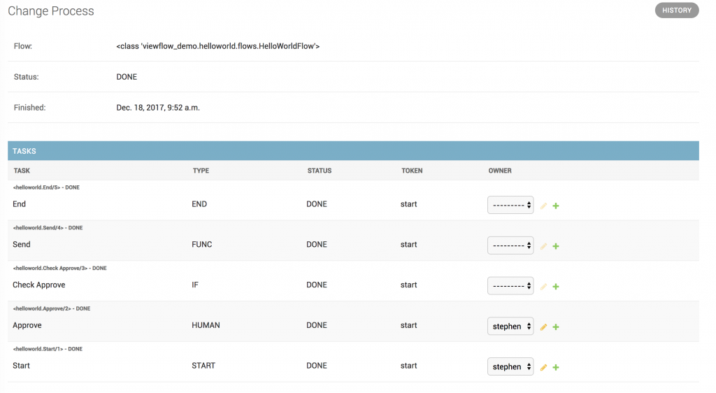 viewflow-process-list