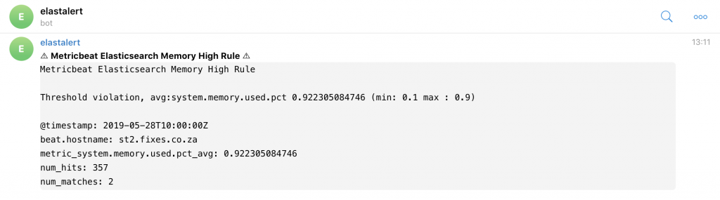 telegram-elastalert