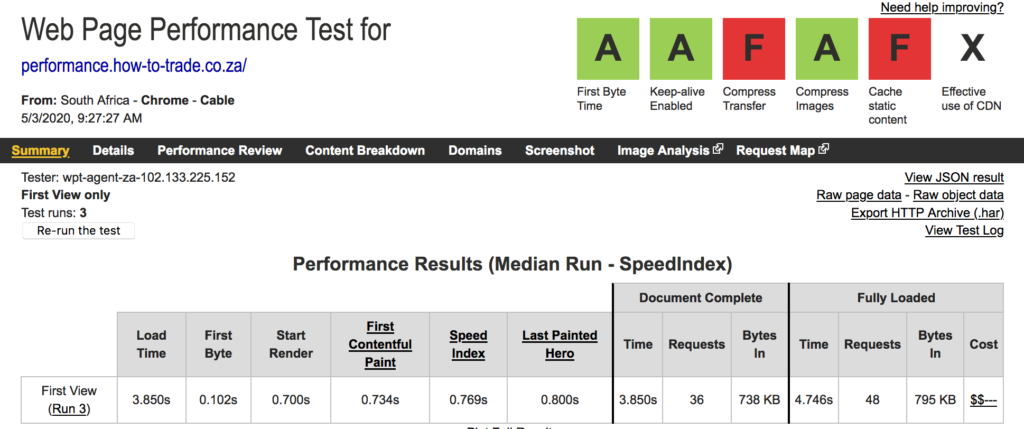 speed-test-nginx-php-fpm