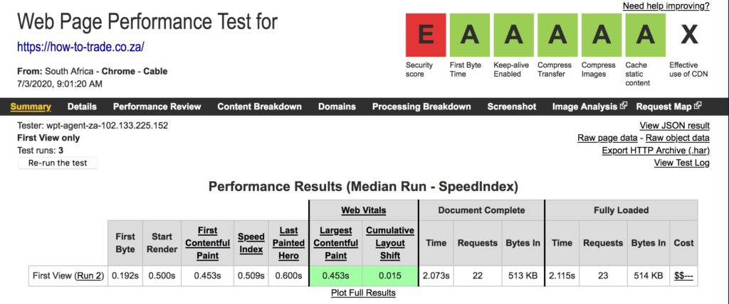 how-to-trade-http2-speed-test