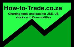 how-to-trade-charting-tools-data