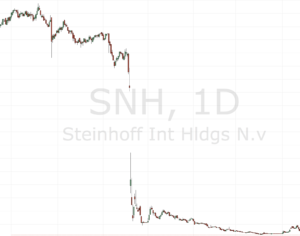 steinhoff_stock_pick