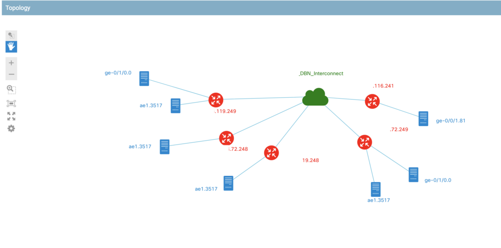 cisco-ui-example-network-diagram