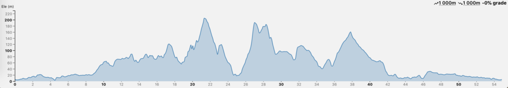 elevation-blouberg-canterskloof