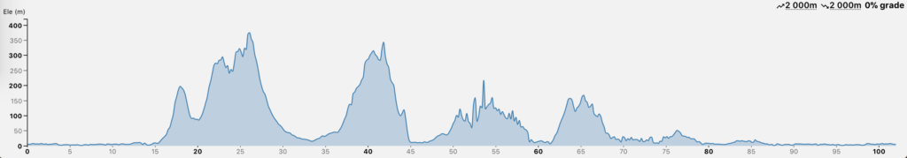 blouberg-chapmans-elevation