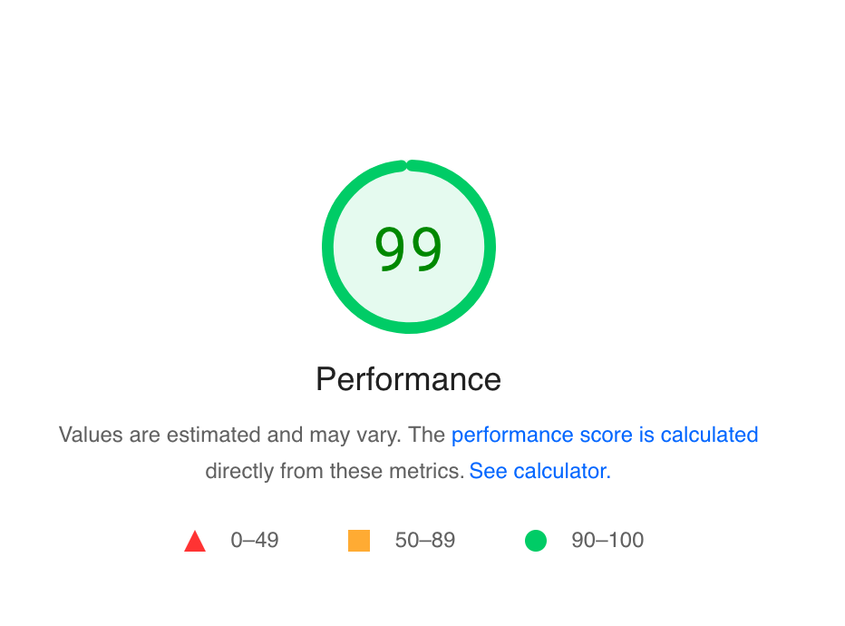 nginx-wordpress-performance