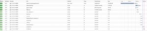 django-change-list-288ms