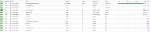 firefox-network-tools