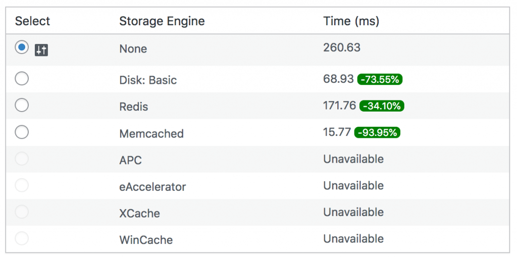 w3-total-cache after intall test