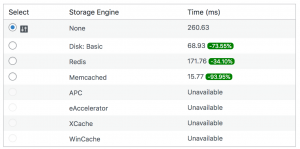 w3-total-cache after intall test